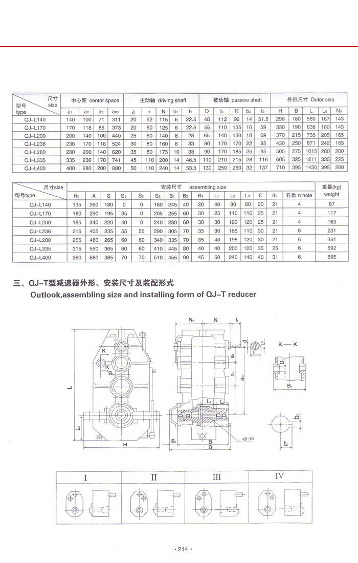 QJ-L(T)型起重机立式齿轮减速器2.jpg